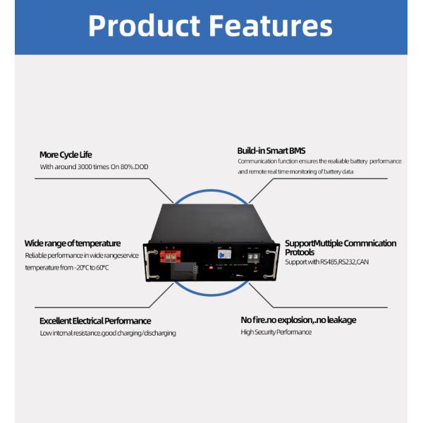 литий-ионный аккумулятор наивысшей мощности 24V 100AH для электрических автомобилей/тележек гольфа