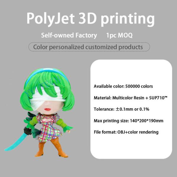 Custom Full Color 3D Printing | Rapid Prototyping with Plastic Material