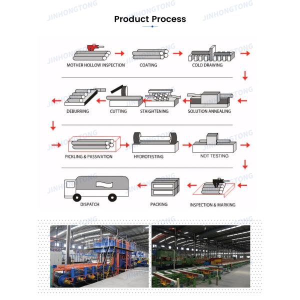 Powder Coated Extruded Aluminum Tube 3*3 Aluminum Square Tube Irrigation Pipe Aluminum Bending and T3 T8 Temper Included