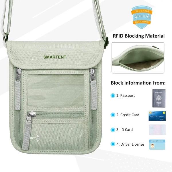 7.5*6'' Custom Waterproof Oxford Travel RFID Neck Wallet Passport Visa Holder