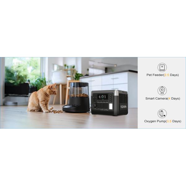 OUKITEL 1800W Solar Generator Lifepo4 Battery Home Outdoor Emergency Portable Power Station With Wireless Charging