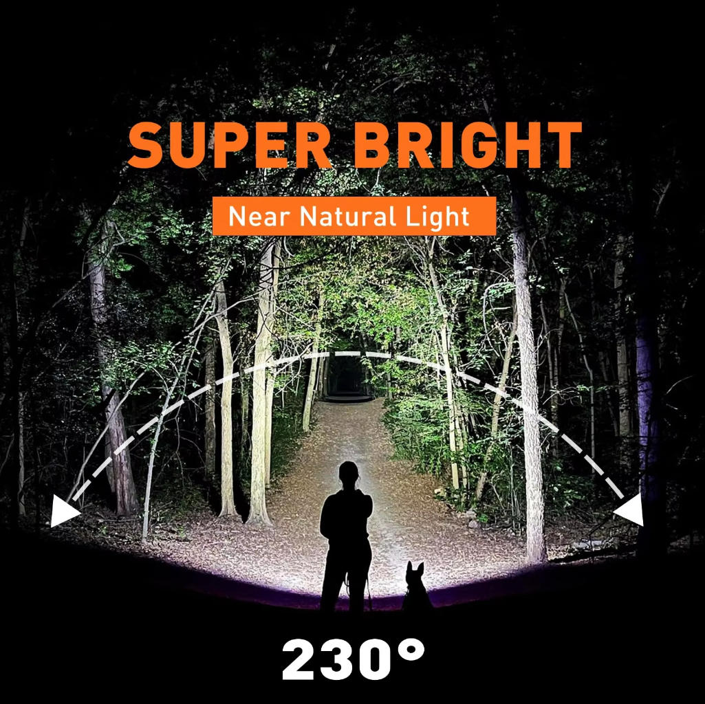 Source Factory Direct Sale Outdoor Lighting Tools Rechargeable Induction Headlight Super Bright Floodlight Camping Lamp