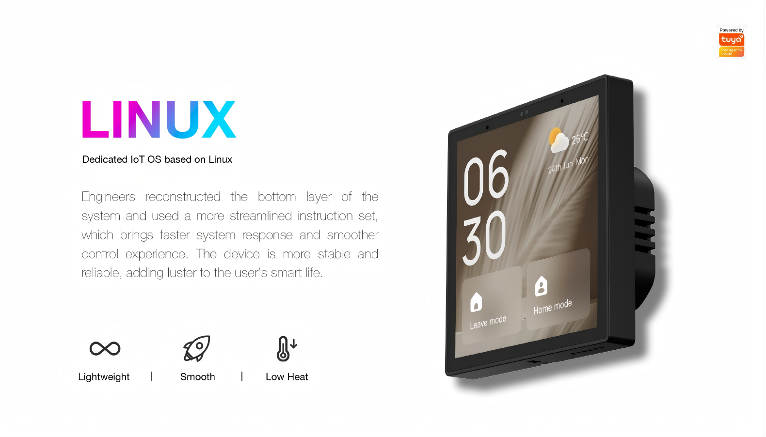 Smart Panel 4″: Built‑in Alexa & Zigbee Gateway, Tuya OS, 410K+ Devices