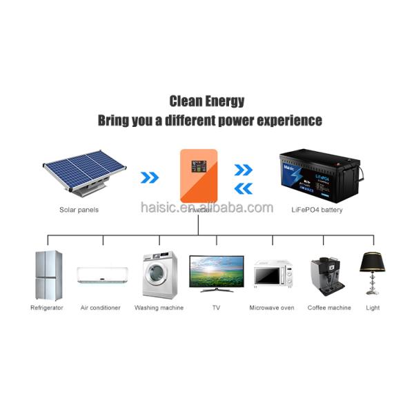 100A Maximum Continuous Discharge Current Lithium Ion Battery for RV Boat Golf Cart