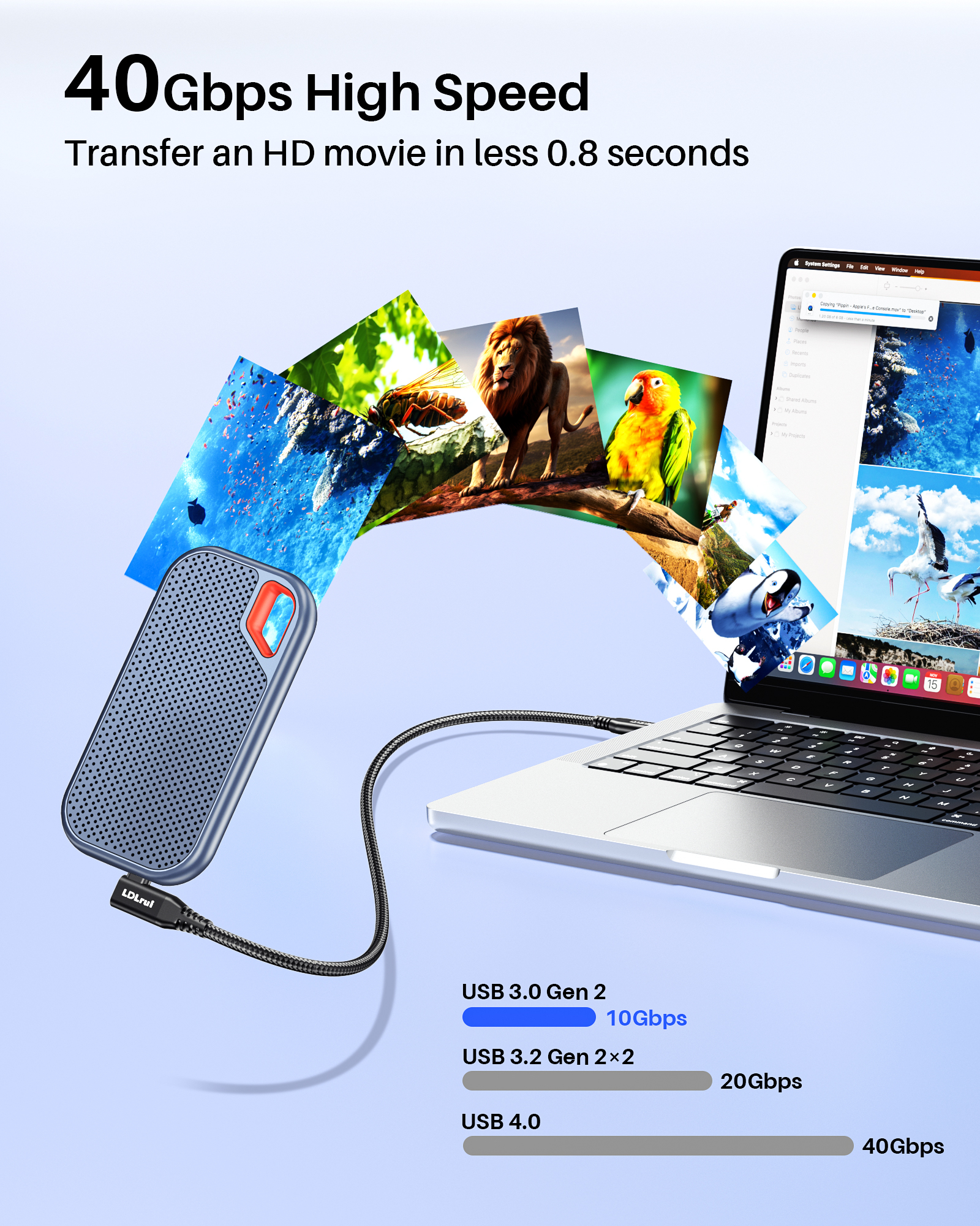 Fast Charging 90 Degree Type C Cable 8K Video Display 40gbps Cable VR Headset Compatible With Thunderbolt 4 3
