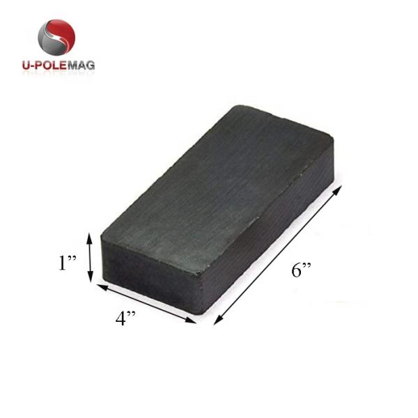ISO9001 2000 Certified C8 6x4x1