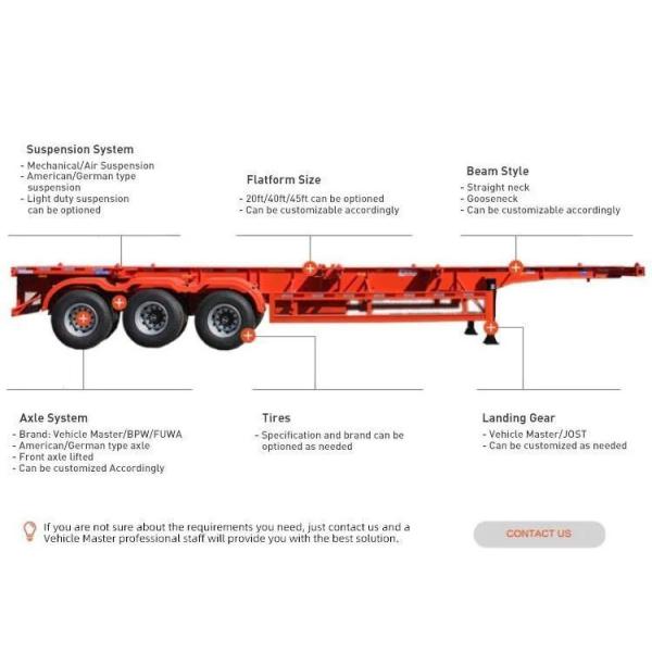 40FT 40 Tons Skeleton Chassis Trailer Truck Container Flatbed Trailer Used Tractor Trailer