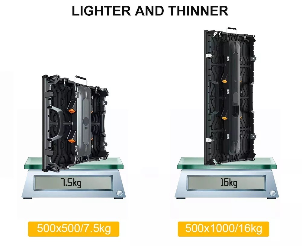 250х250мм Glory Series Stage Rental Led Display Быстрая гибкая установка и обслуживание