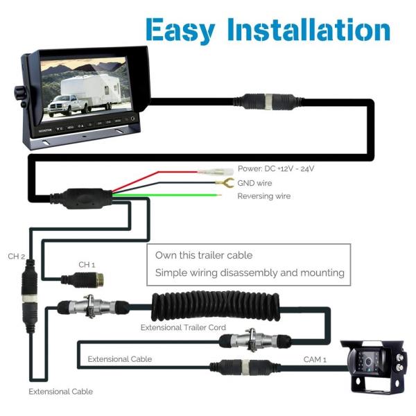Truck Back Up Reversing Camera Kit 2.4G Wireless 7 Inches Car Monitor