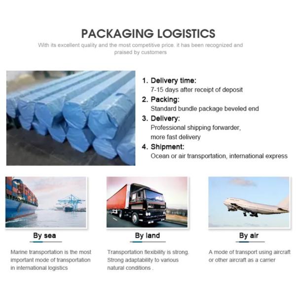 Адвокатура 6m Q235 низкоуглеродистое 1060 наговора стали углерода особой чистоты