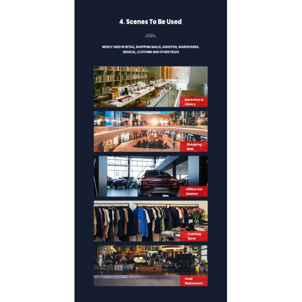 Настольный блок развертки штрихкода POS 60fps Omni дирекционный точность 4 mil