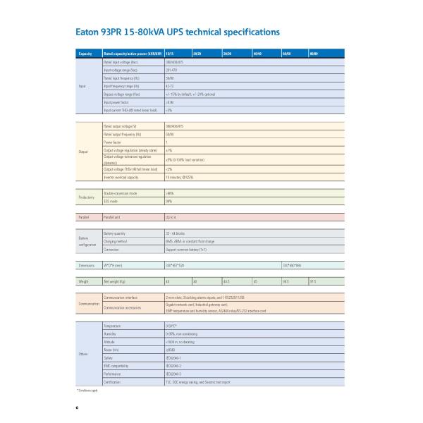 Низкочастотный 380В Eaton 93PR BMS 3 Фаза 25кВт Онлайн UPS для промышленных применений