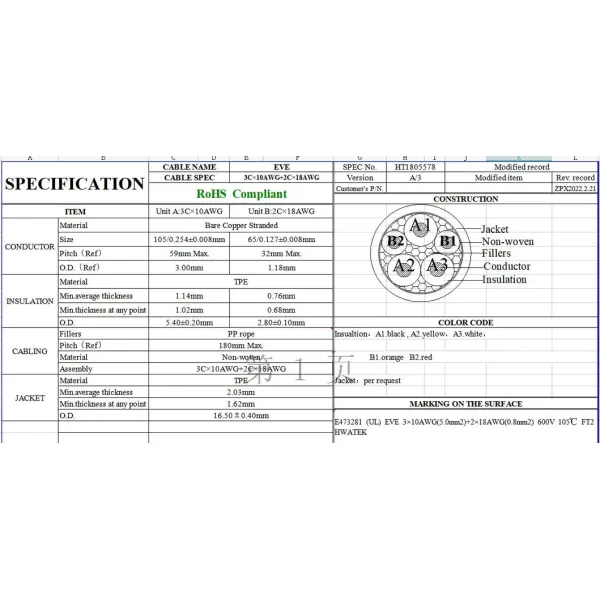 3C×10AWG+2C×18AWG 600V 105ºC EV Charging Cable with TPE Insulation and Bare Copper Stranded
