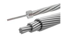 All Aluminium Stranded Bare Conductor AAC AAAC Conductor for Overhead Power System