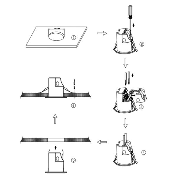 24 ГГц Lifebeing сенсор DALI2 совместимые датчики присутствия для умного офиса