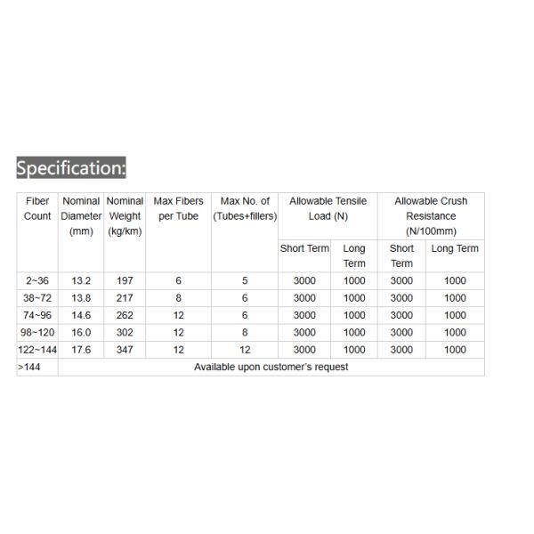 GYTY53 Armoured Fiber Optic Cable 2-144 Core Single Mode