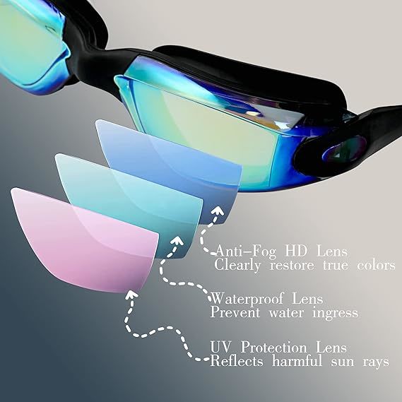 Anti Fog HD Swimming Goggles With UV Protection For Racing Customized Logo