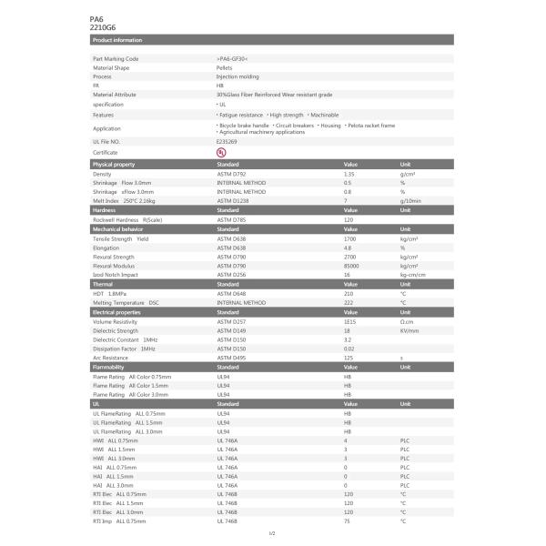 2210G6 Polyamida 6 Pa6 30% Máquinas agrícolas reforzadas con fibra de vidrio