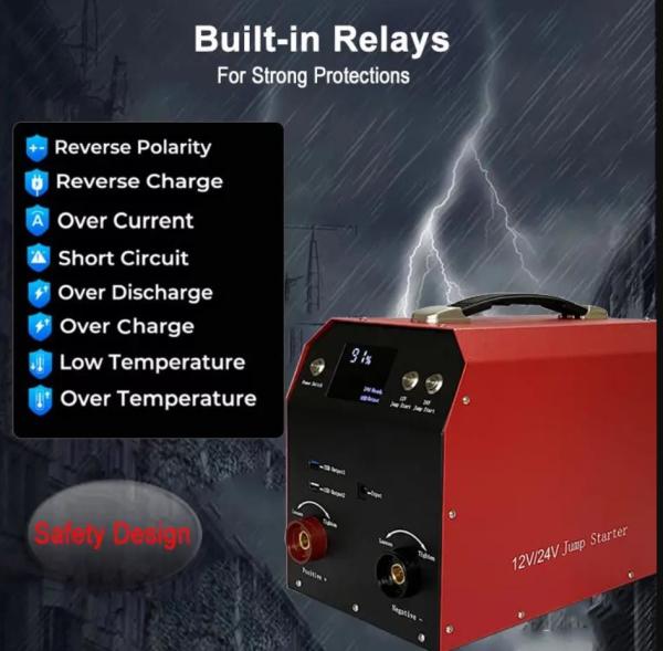 12V 24V Portable Car Battery Charger Car Jump Starter Heavy Duty Design