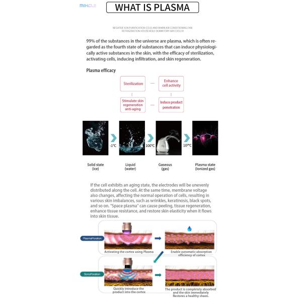 Плазма Горячая и холодная косметическая машина Напряжение 110V/220V 50Hz/60Hz Операционная система Плазма