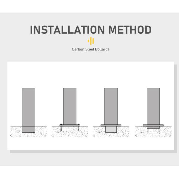 Australia Instalación estandarizada con tornillo Bollardo revestido de polvo amarillo con base redonda