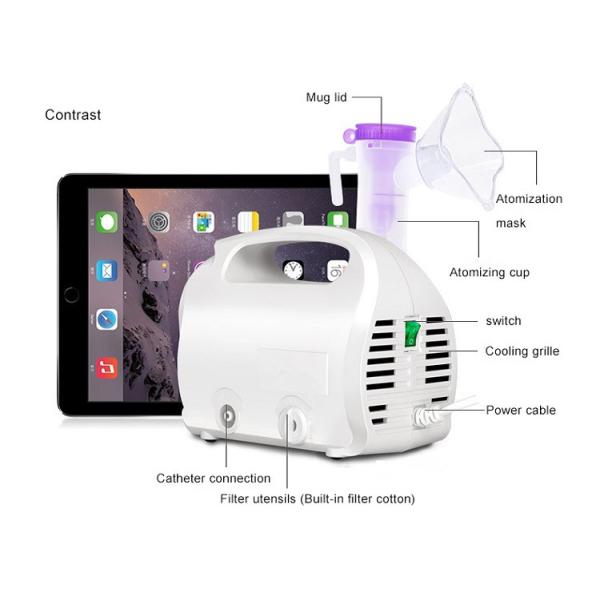 машина Nebulizer дома 180W 150kPa портативная для тепловыделения астмы полного