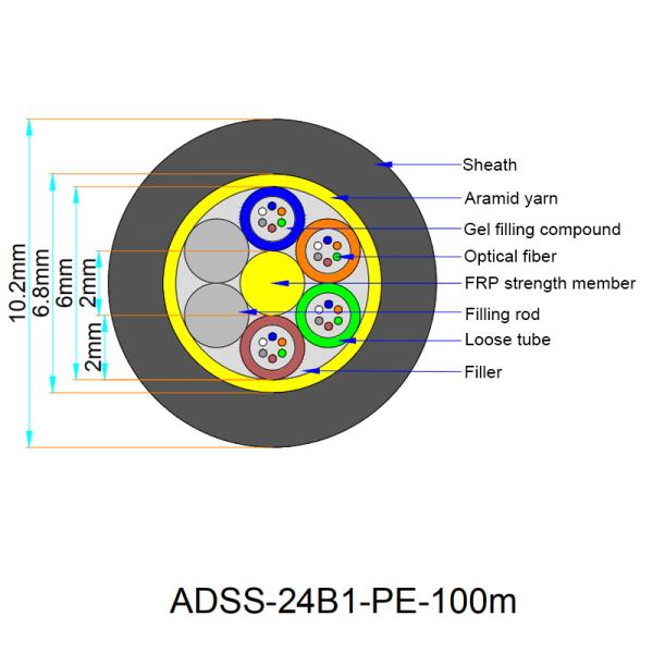 10 Conductor Aerial 288 Fiber Optic Loose Tube Fiber Cable