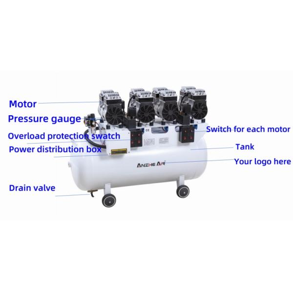 Foshan Factory Dental Air Pump Compressor 128L 3400W Silent Dental Compressor