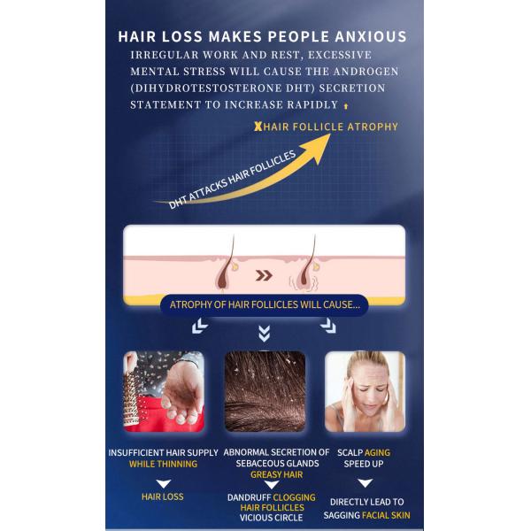 108PCS 200PCS Led Hair Growth Cap Anti Hair Loss Hat That Stimulates Hair Growth