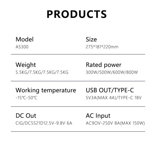 300W 500W 600W Portable Outdoor Power Station