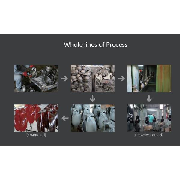 Win Balance Enterprise Co., LTD.