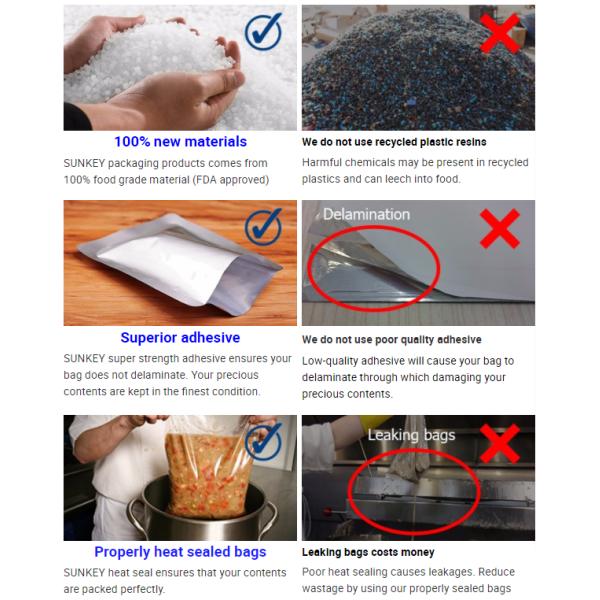 Asación superior da alta temperatura Turquía Oven Safe Plastic Bags del empaquetado de carne fresca