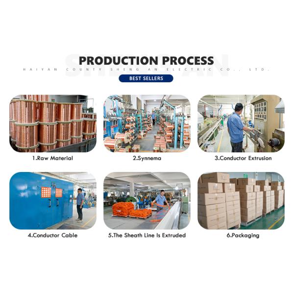 Customized Entension Socket Made with Oxygen Free Bared Stranded Copper Conductor Material