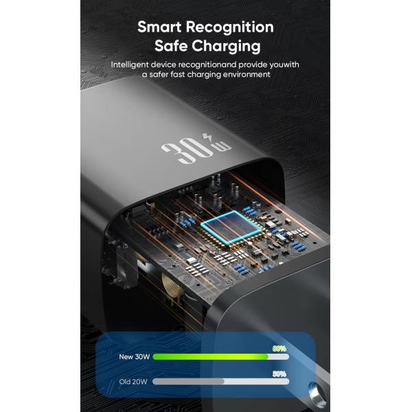 Custom Logo US Plug 30W Fast Charging Charger Dual Port USB Type C Mobile Phone Charger PD Power Adapter