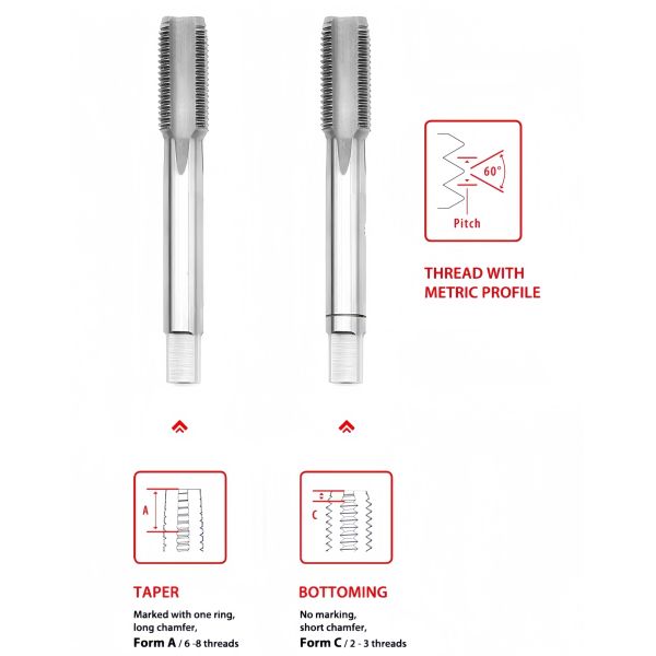 DIN 2181 HSS-M2 Hand Tap Set | Metric Fine (MF) 2-Piece Threading Kit | M3-M52 Precision Ground