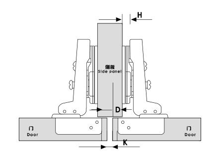 Шарниры двери шкафа нормального двухстороннего половинного верхнего слоя стальные/невидимые шарниры неофициальных советников президента