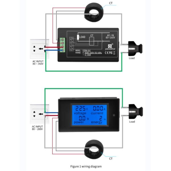 Промышленный 100A амперметр AC цифров CT с дисплеем LCD катушки