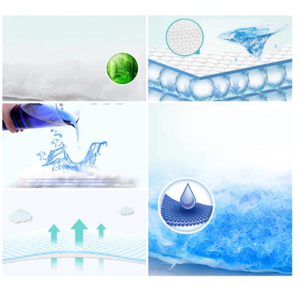 Младенца пеленка хлопка дружелюбных ворсистых экологически устранимая волшебная органическая