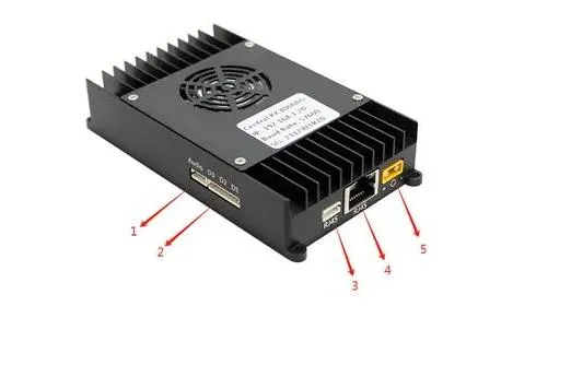 MANET3622-W 800MHz/1.4GHz/2.4GHz Video Data Link Module For UAV Drone VTOL