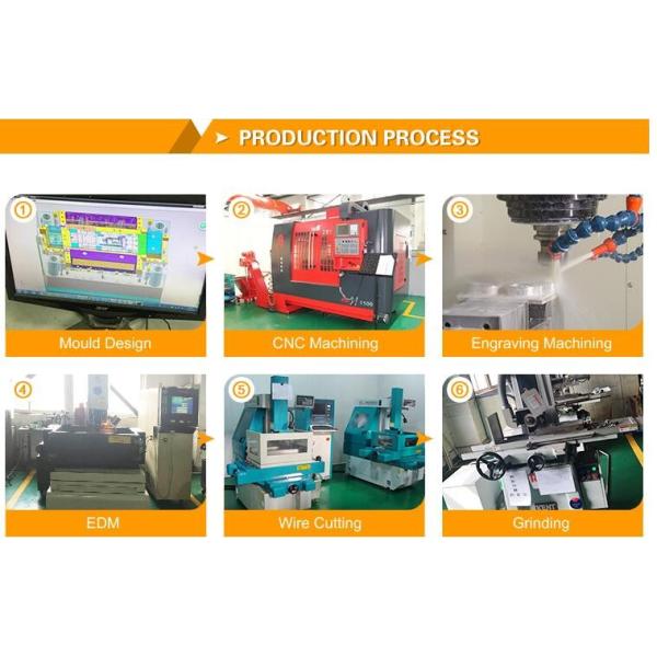 Nak80 P20 SKD61 Drinking Water Filter Mould Plastic Mold Maker