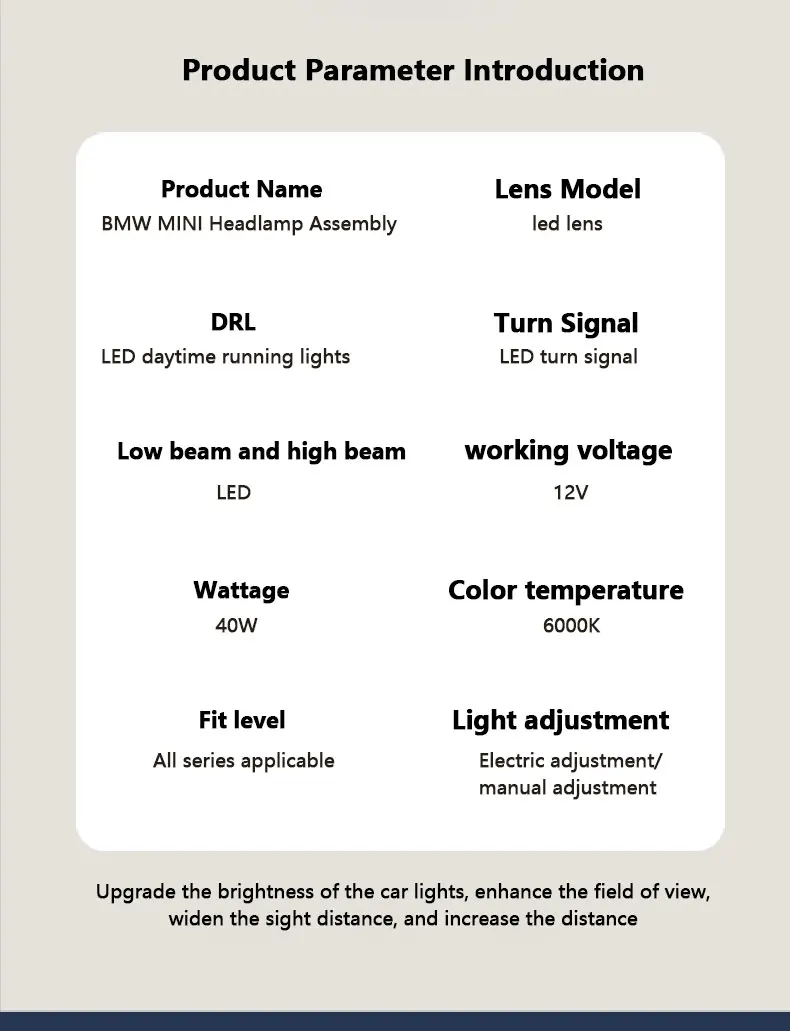 Mini R55 R56 R57 6000K BMW MINI Фары