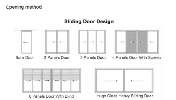 Corrosion-resistant Heavy-duty Sliding Doors  For Balconies, Living Rooms, Conference Rooms, Etc.