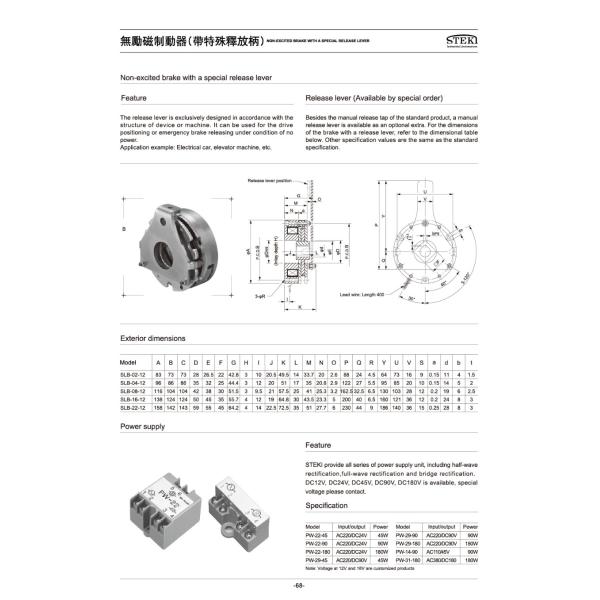 STEKI 2024 C Non-Excited Brake with Special Release Lever Online Support After