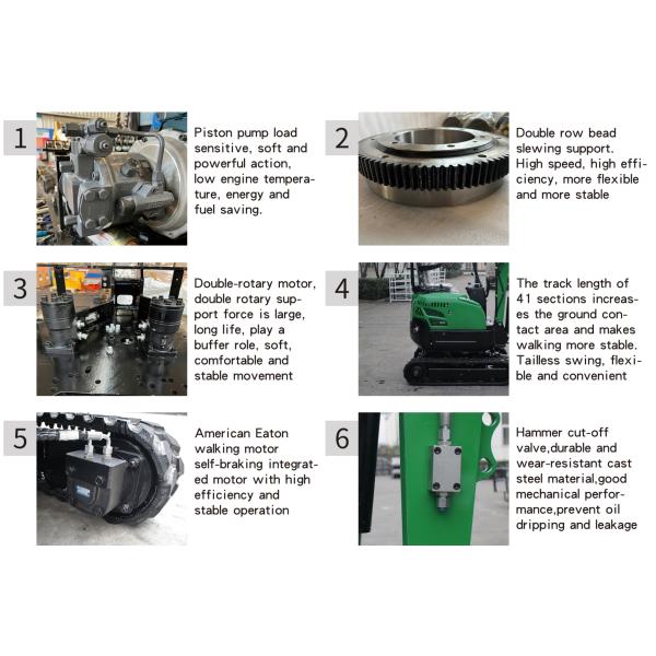 Дизельный мини-экскаватор KV13 с дизельным двигателем KOOP 192F Euro 5