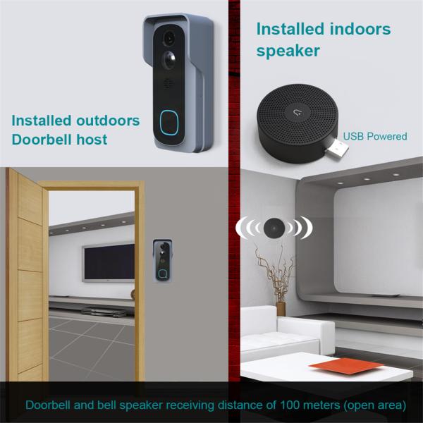 Battery Doorbell Video Doorbell IP65 Waterproof 1080P Works with Google Home & Alexa(MYQ-TD6)