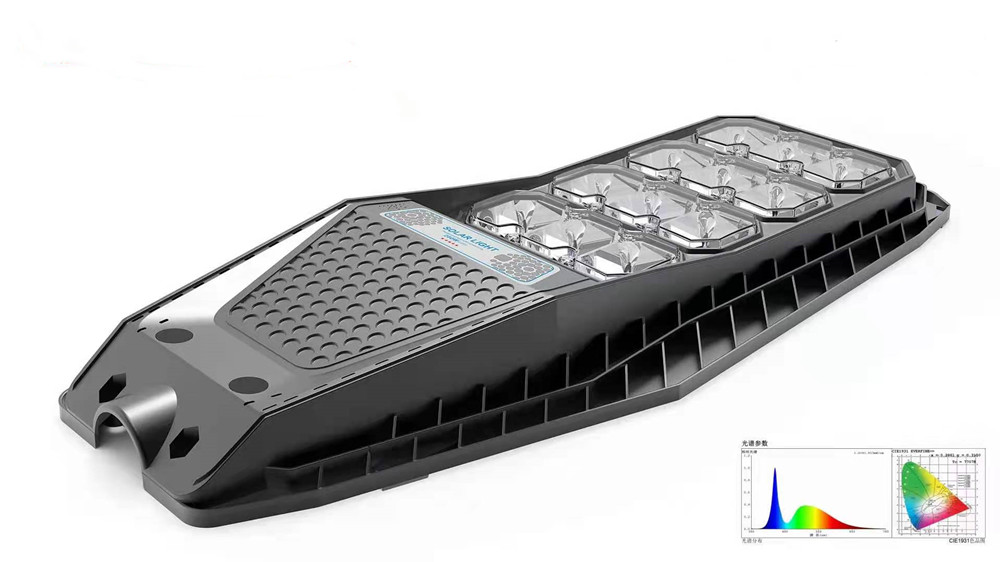 датчик Ip65 100w 200w 300w Rada интегрирует солнечный свет для главной дороги
