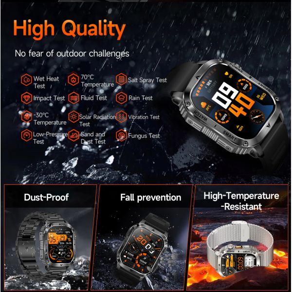 AK80 Smart Watch 2.01