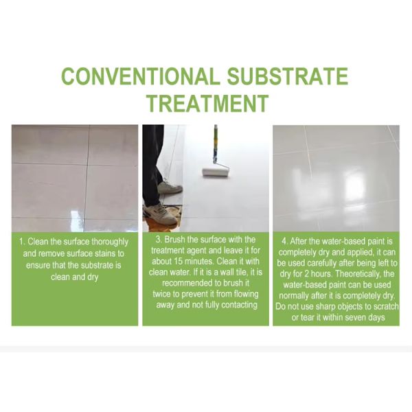 Fast Drying Waterproof Water-based Tile Paint with Strong Adhesion for Ceramic Tile Renovation