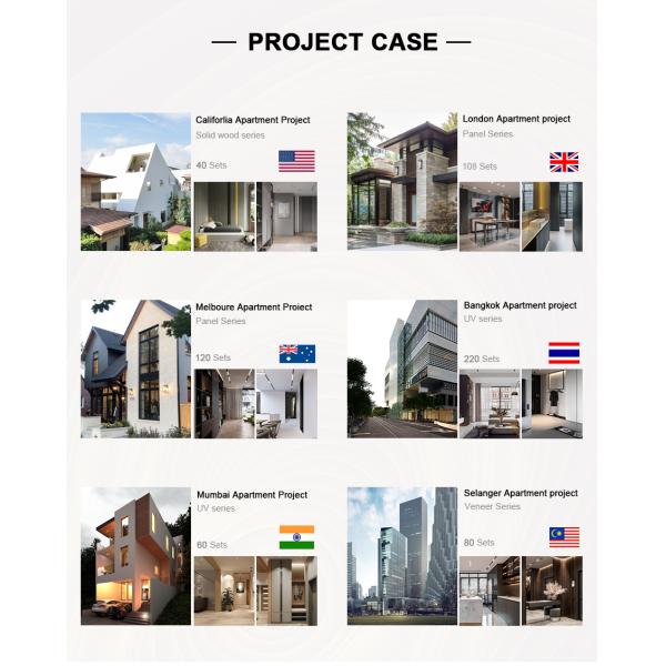 Прочный европейский роскошный дизайн современный стиль шкаф кухня с аксессуарами RICE BOX