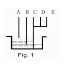 500M Signal Automatic Water Tank Controller 10A 220V 50Hz 126*88*51mm